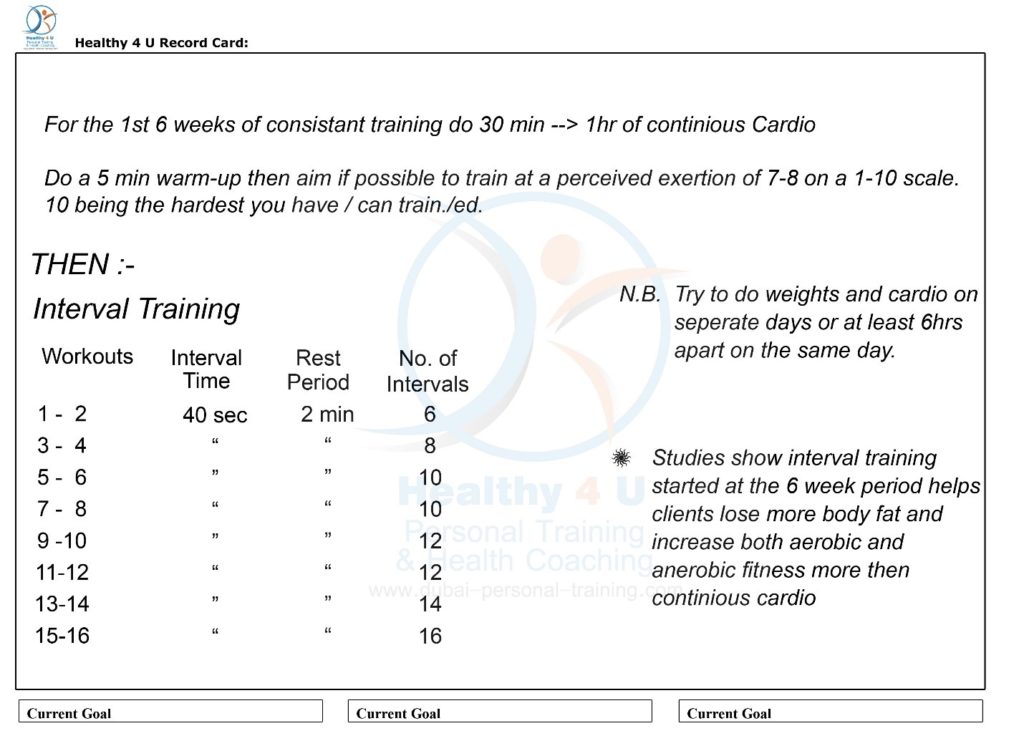 cardio exercsie plan for weight loss with our without a personal trainer